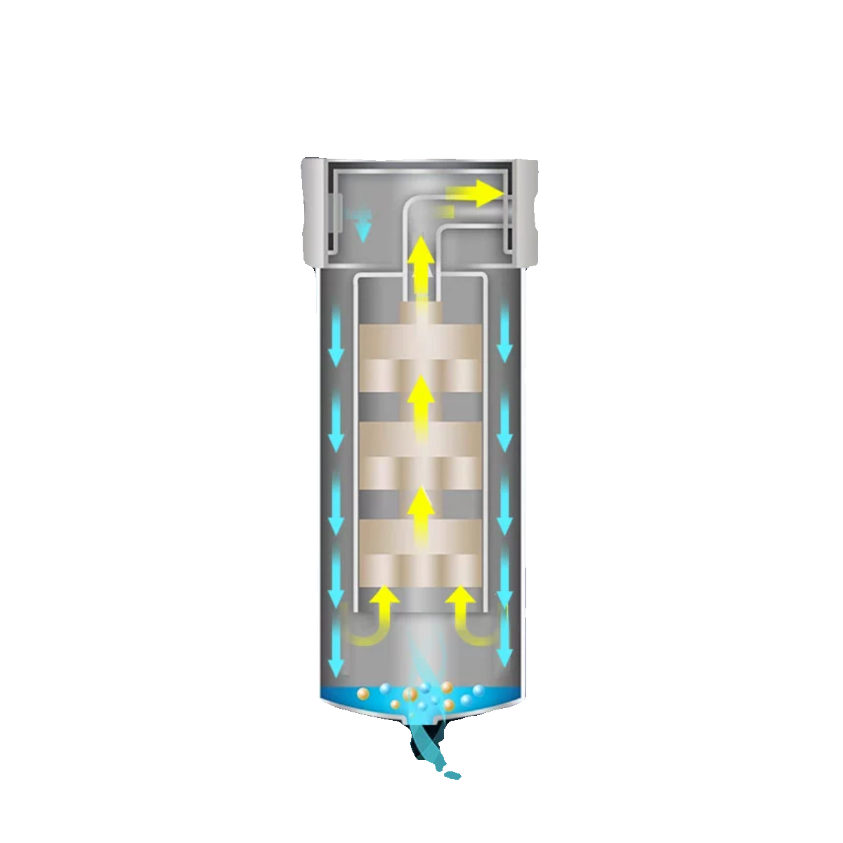 博敏电气行业专用空压机精密气源干燥器油水分离器压缩空气过滤器