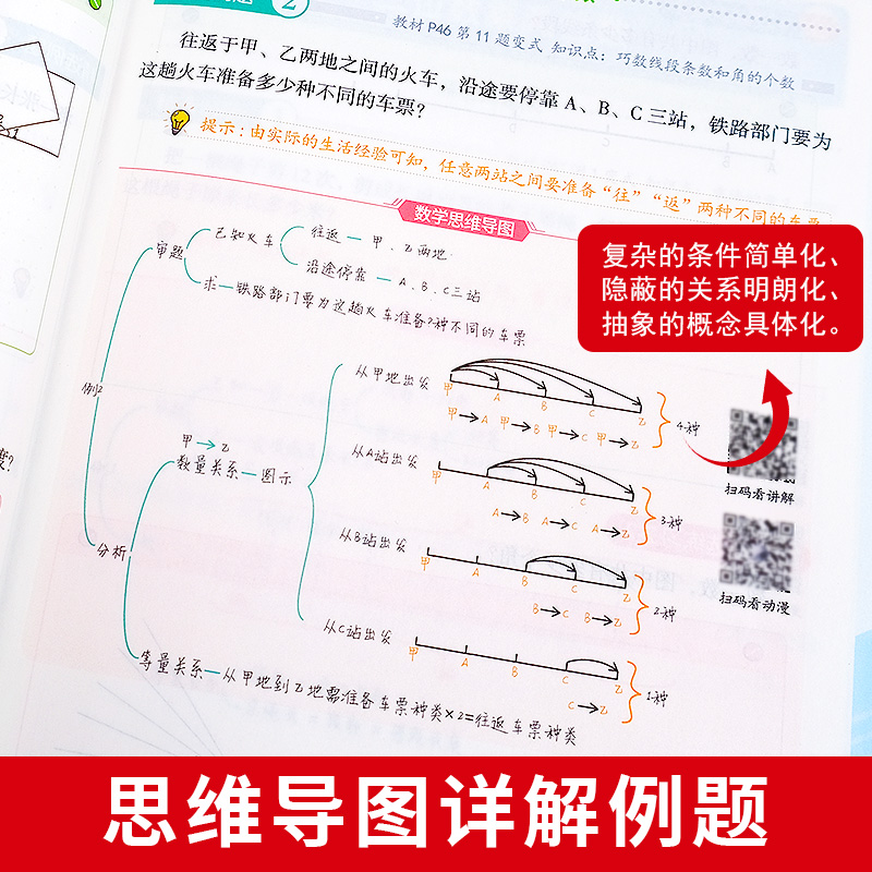 【天天向上】2024新版玩转应用题图解小学数学逻辑思维训练题一年级二年级三四五六年级人教苏教北师通用版全册解决问题练习册 - 图1