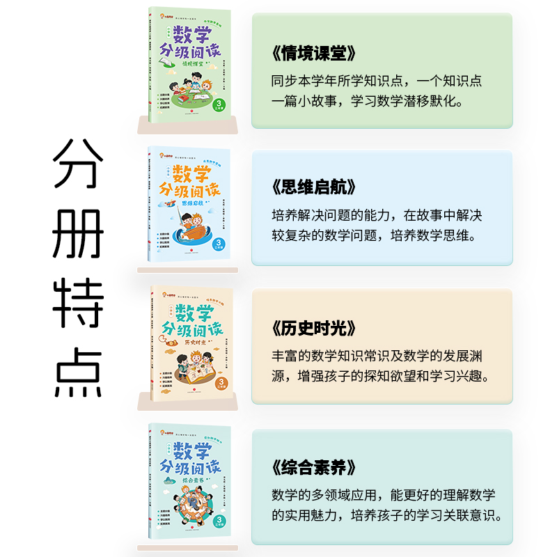 【抖音同款】小晨同学数学分级阅读一年级二年级三四五六年级一本小学生数学阅读课外书教材专项训练数学思维拓展提升训练同步数学