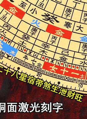 罗盘高精度专业纯铜三合盘