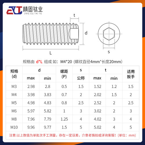 DIN913钛合金TC4平端紧定机米螺钉GB77无头内六角顶丝M3M5M6M8M16 - 图2