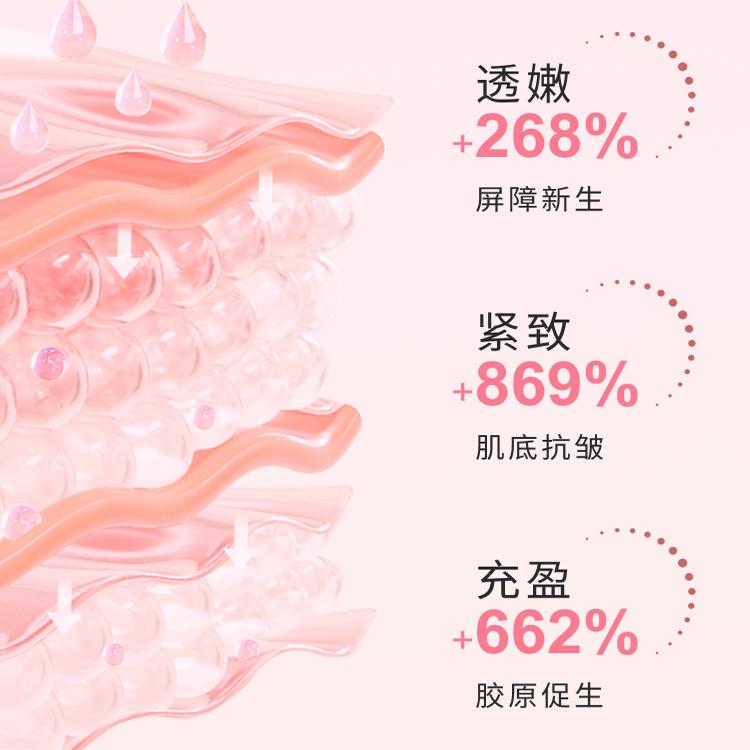 LUDITA胶原蛋白抗老精华10倍紧致抗皱多肽面部精华液保湿抗初老