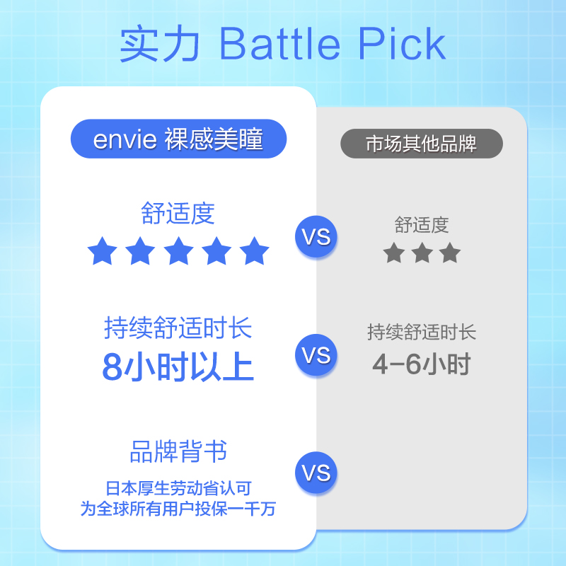 envie minuit美瞳日抛10片日本进口小直径隐形近视眼镜混血非月抛