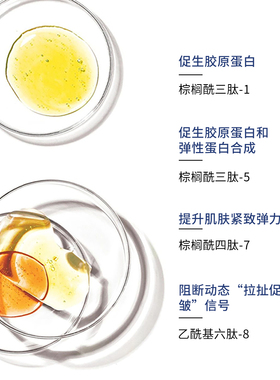 安碧妍抗皱淡纹乳液小样旅行装