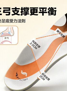 jetflow/杰特福新款支撑鞋垫平足内八外八舒适支撑