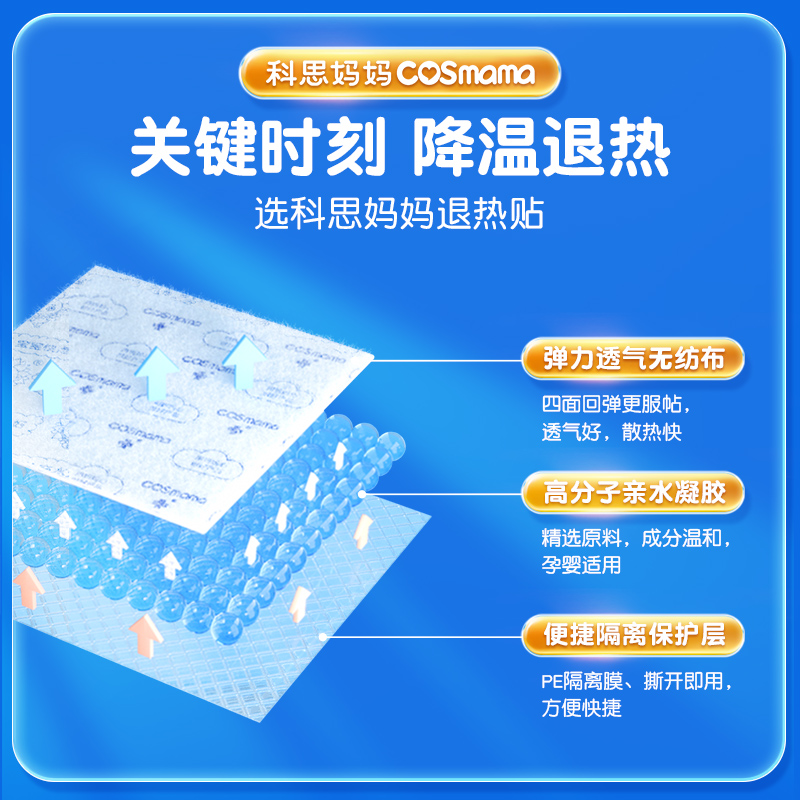 科思妈妈医用退热贴感温变色型 婴幼儿儿童退烧贴冰凉贴 物理降温