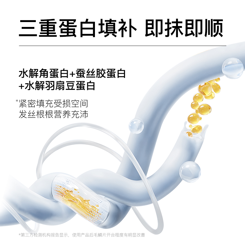 2032密集修护套装发膜滋养修护营养干枯染烫受损补水柔顺滑护发素