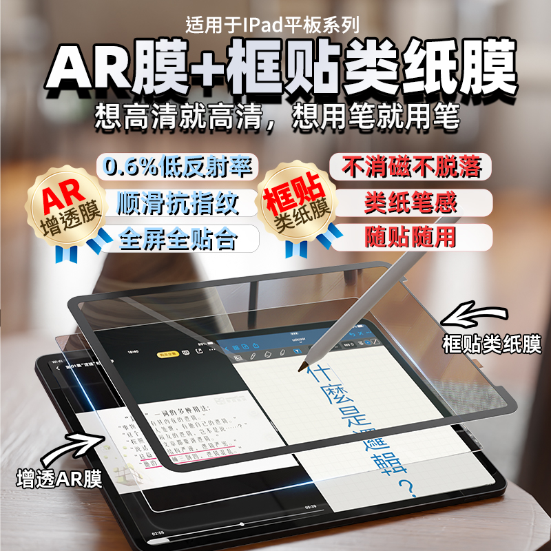 USICOOR适用iPad Air5/4 10.9寸AR膜增透保护膜pro11/12.9高清低反射膜10.2/10.5寸防眩光抗指纹平板屏膜 - 图0