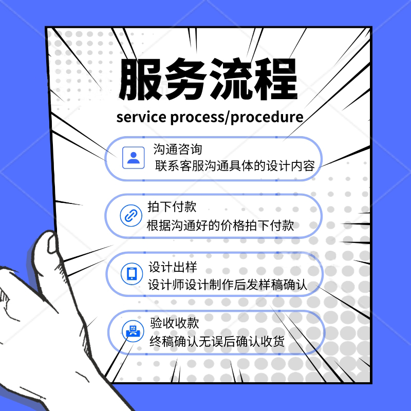 ppt制作代做设计美化排版课件企业汇报述职竞聘快速实惠满意为止-图1