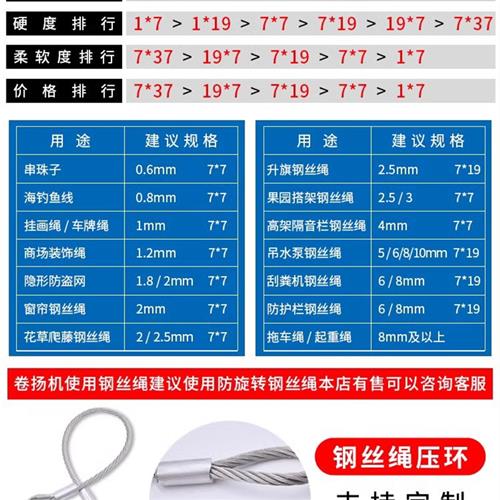 316不锈钢钢丝绳吊机起重细软钢丝线拉绳吊起重吊绳钢索绳吊水泵 - 图2