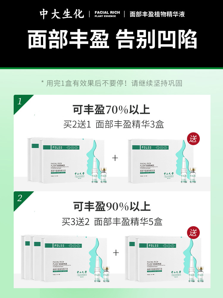 丰盈太阳穴脸部精华眼窝额头凹陷修复泪沟法令纹填充饱满去除神器 - 图0