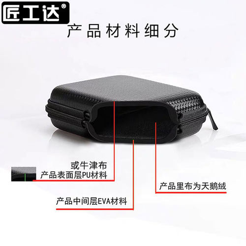 便携小号五金工具仪表包配件袋测距仪万用表收纳包电动螺丝刀硬盒 - 图2