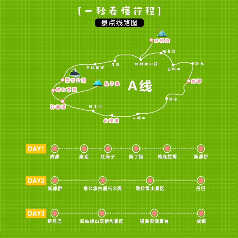 四姑娘山三日跟团游鱼子西川西环线墨石公园塔公草原 可选2-8人团 - 图2