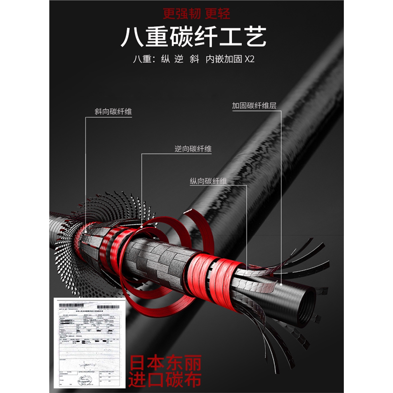 名伦鱼竿旗舰日本进口碳素超轻超硬鱼竿手杆十大28调19台钓竿鲫鱼
