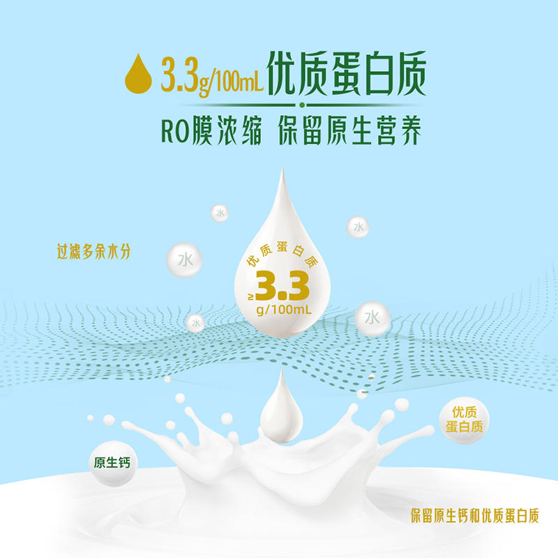 君乐宝纯牛奶0.09鲜活牛奶200ml*10袋装生牛乳便携纯牛营养早餐奶 - 图1