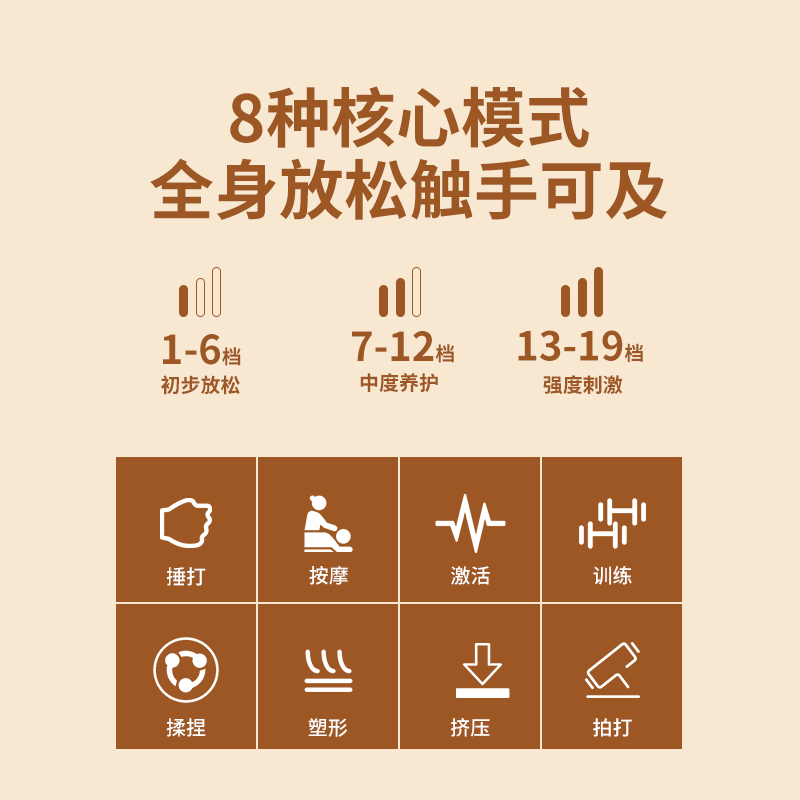 肌肉萎缩电刺激仪器康复双颈椎腰部背部锻炼仪器智能脉冲按摩贴片 - 图2