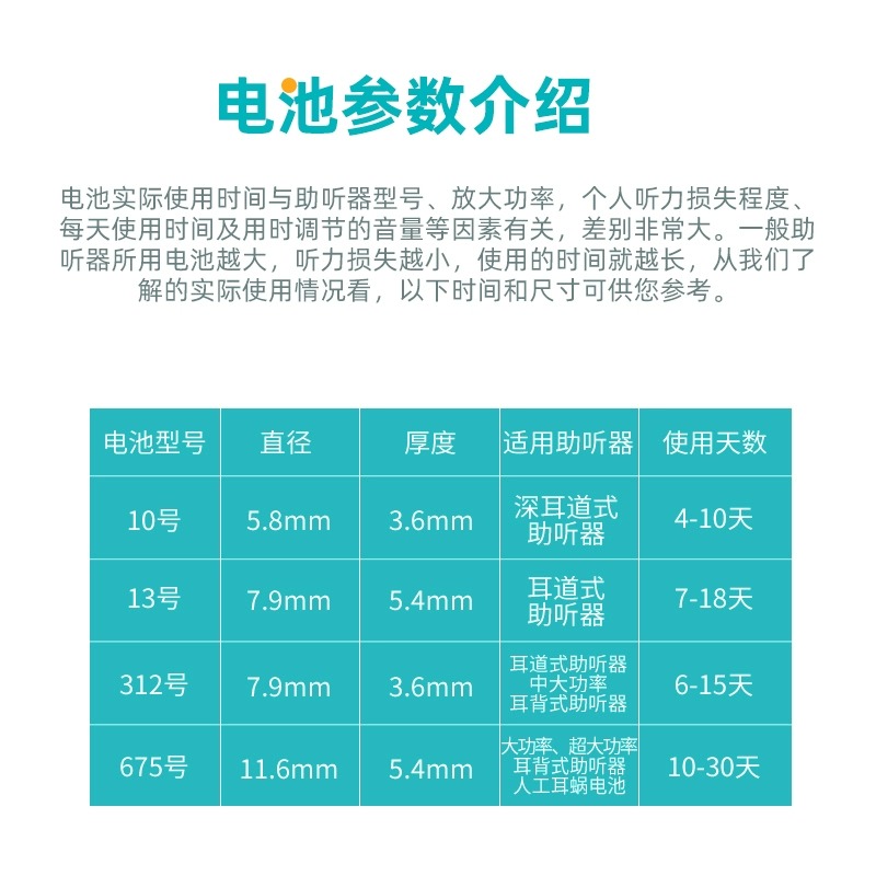 原装进口西万博西嘉西门子助听器电池a13/a312/a10/a675各型号-图2