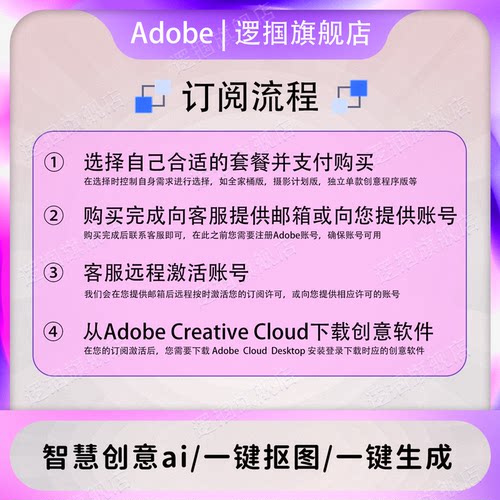 Adobe摄影师计划ps2026软件年费激活Lightroom/Photoshop订阅M234 - 图2