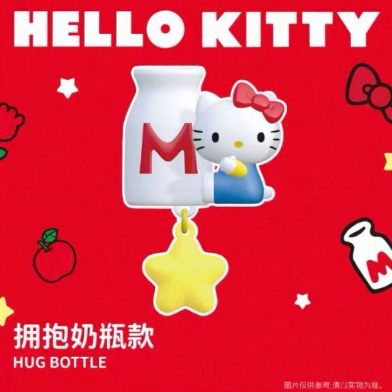 MINISO名创优品hellokitty凯蒂猫复古餐厅星星发光冰箱贴盲盒礼物,淘宝优惠券,粉丝福利购,淘宝优惠卷