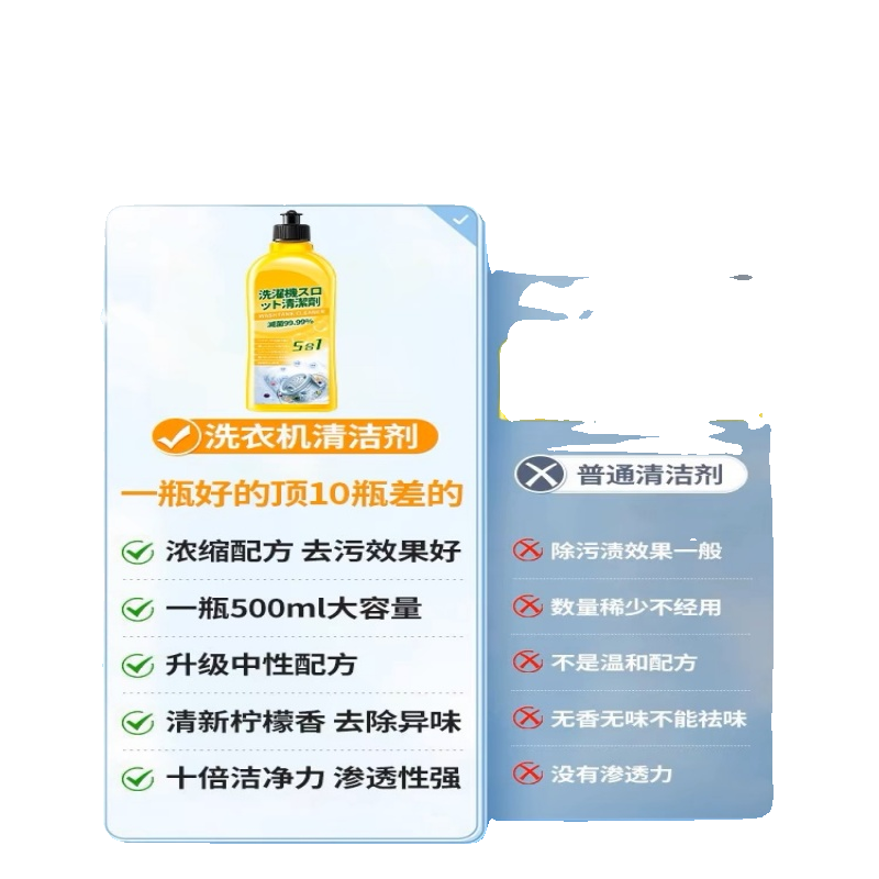 洗衣机槽清洁剂强力除垢杀菌去味家用波轮全自动洗污渍清洗剂神器 - 图3