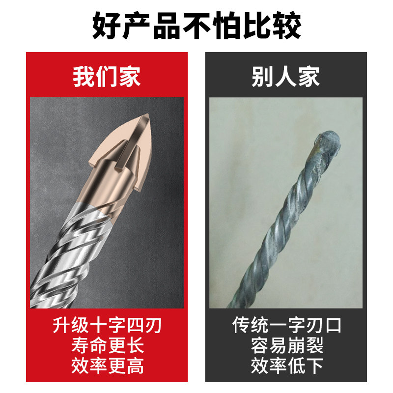 得力电锤钻头轻型电钻打孔钻头混凝土钻墙钻孔四刃霸王钻六角钻,淘宝优惠券,粉丝福利购,淘宝优惠卷