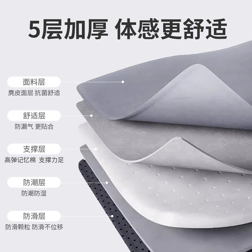 适用于蔚来es6床垫后备箱et5t车载充气床es8/ec6/es7/es8后排床a - 图0