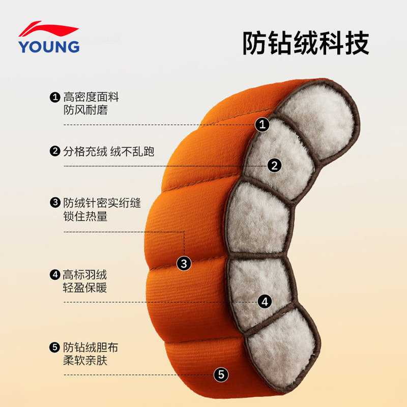 图 5