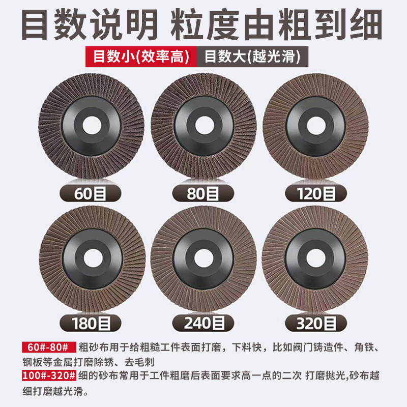 Golden jaw angle grinder grinder shutter wheel