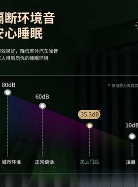 精雕铝入户门智能安全门设计高档甲级防盗门暗铰链别墅大门进户门
