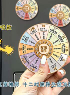 24小时作息对照表亚克力平面冰箱贴中医黄帝内经十二时辰养生磁贴