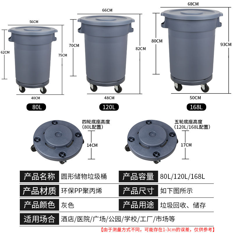 厨房垃圾桶大号商用塑料圆形水桶户外环卫带轮子有盖餐饮超大容量-图1