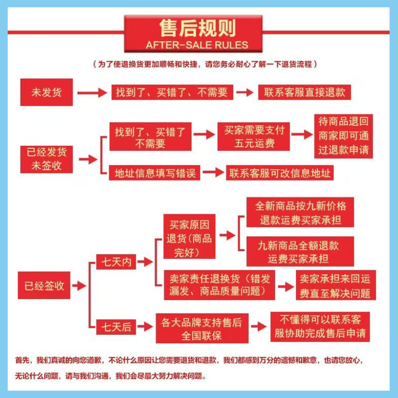 MONSTER魔声AC530耳机配件单卖左耳右耳充电仓单只丢失补配 - 图2