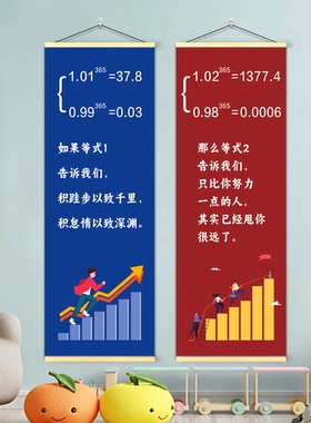 数学公式大全挂图图形计算公式基础单位换算表学校班级墙贴面挂画
