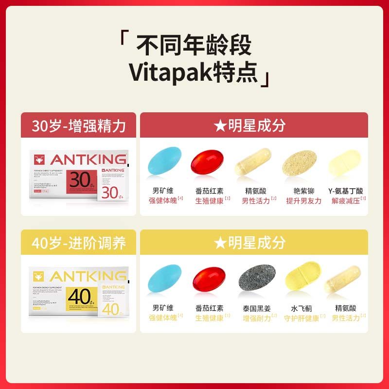 ANTKING蚁王营养包每日能量膳食维生素水飞蓟男滋补活力充电提升,淘宝优惠券,粉丝福利购,淘宝优惠卷
