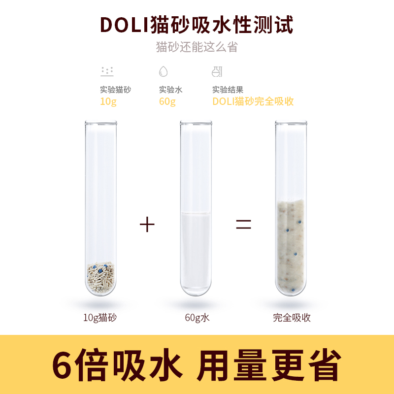 DOLI哆力星球酵素猫砂豆腐砂混合膨润土猫砂无尘除臭2kg*2袋包邮-图2