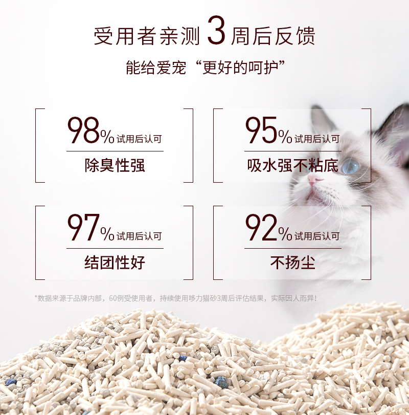 DOLI哆力星球酵素猫砂豆腐砂混合膨润土猫砂无尘除臭2kg*2袋包邮-图1