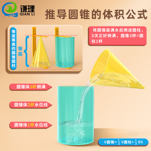 圆柱圆锥教具2026新小学六年级下册数学学具6年级上圆柱体圆锥体体积比表面积演示器圆周率面积公式推导模型 - 图0