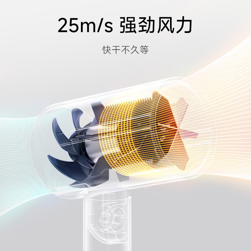 小米米家负离子便携吹风机H101家用电吹风可折叠吹风筒护发速干