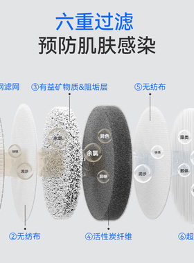 Waterdrop美肤净水龙头滤芯过滤器官方替换滤芯净化过滤