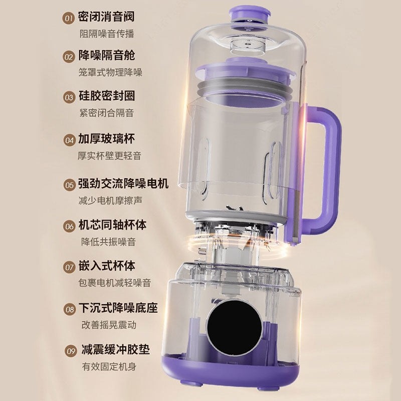 德国OSTMARS豆浆机双层隔罩轻音破壁机家用全自动小型1-3人多功能,淘宝优惠券,粉丝福利购,淘宝优惠卷