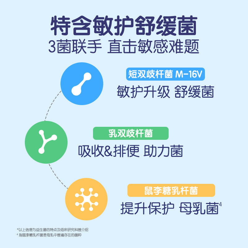  合生元母婴益生菌