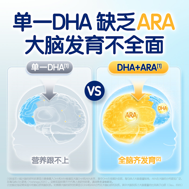 合生元官方婴幼儿童DHA海藻油凝胶糖果孕妇儿童可用非鱼油