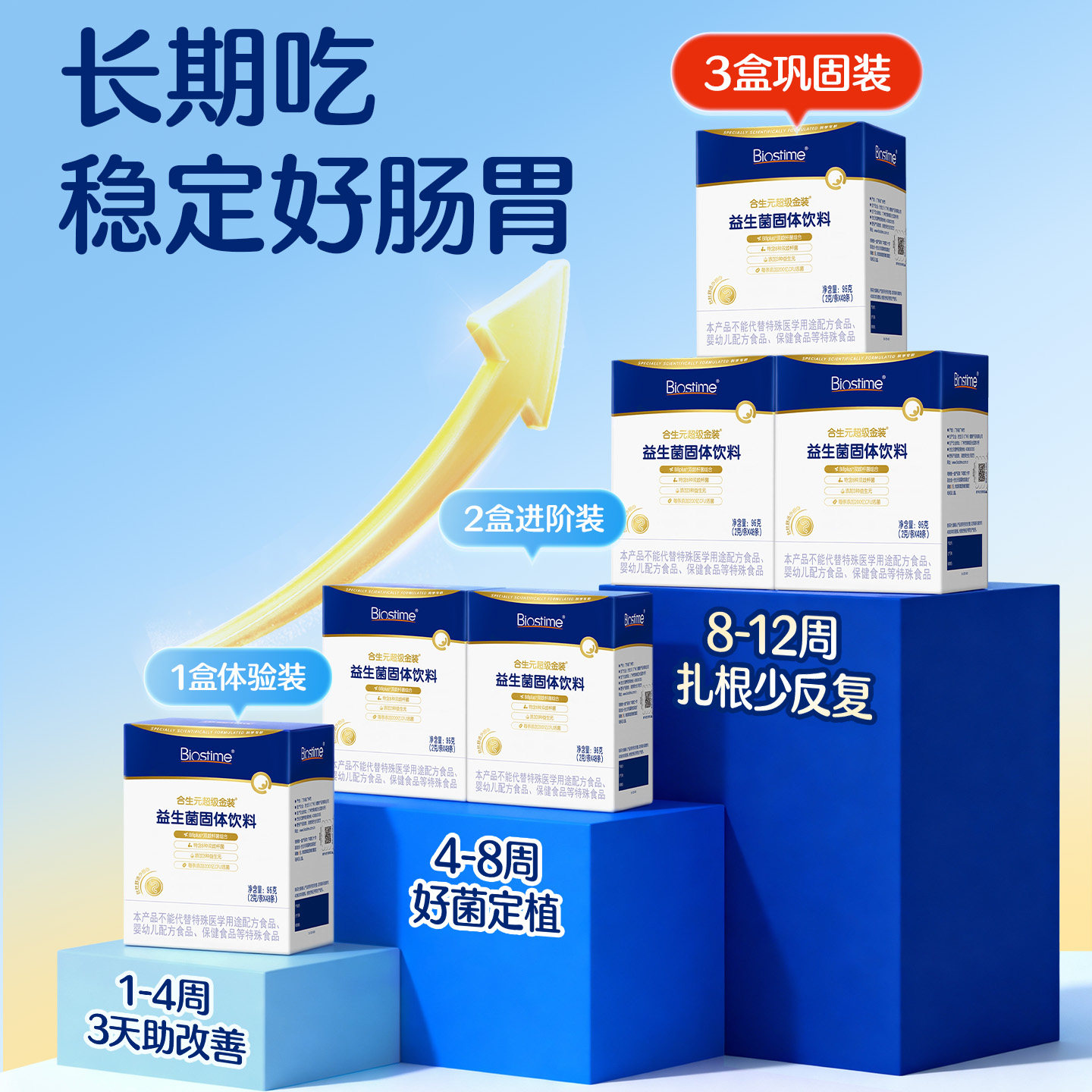 合生元超金菌含婴儿双歧杆菌改善排便调理肠胃活性益生菌粉