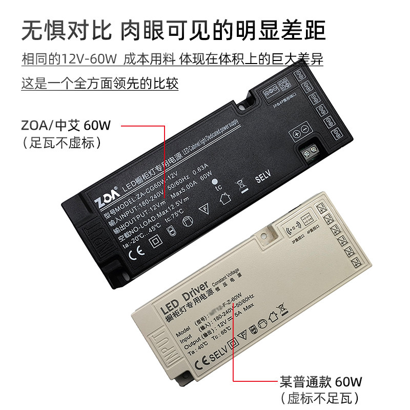 橱柜电源 橱柜灯家具专用变压器恒流恒压驱动 12v低压led灯条灯带,淘宝优惠券,粉丝福利购,淘宝优惠卷