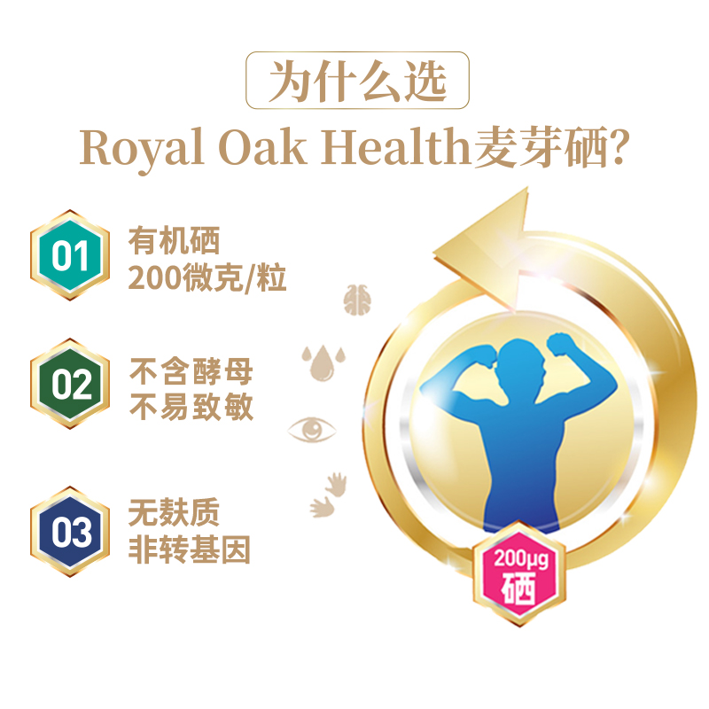 【自营】royal oak皇家橡树活性麦芽硒元素片补硒代蛋氨酸软胶囊-图0