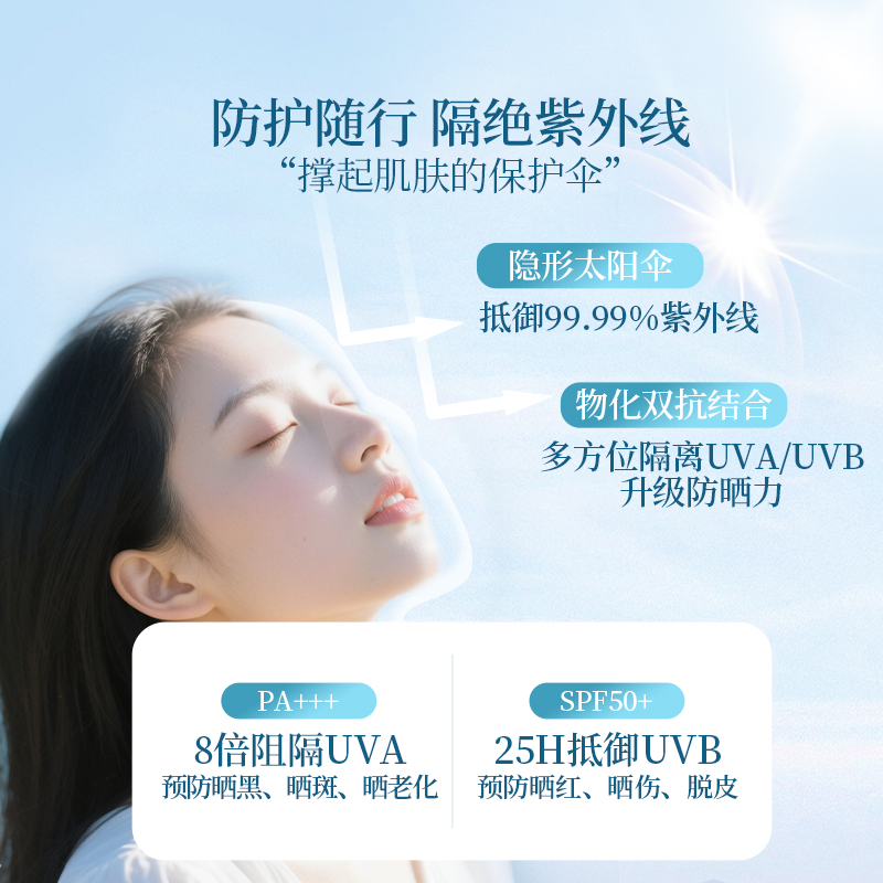 5瓶装-防晒霜喷雾男女四季面部全身通用清爽防汗防紫外线SPF50+