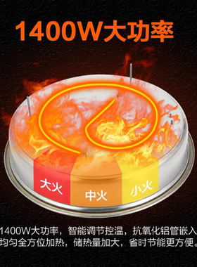 宜中电煎锅多功能平底无涂层304不锈钢家用烙饼烤加大电饼铛单面