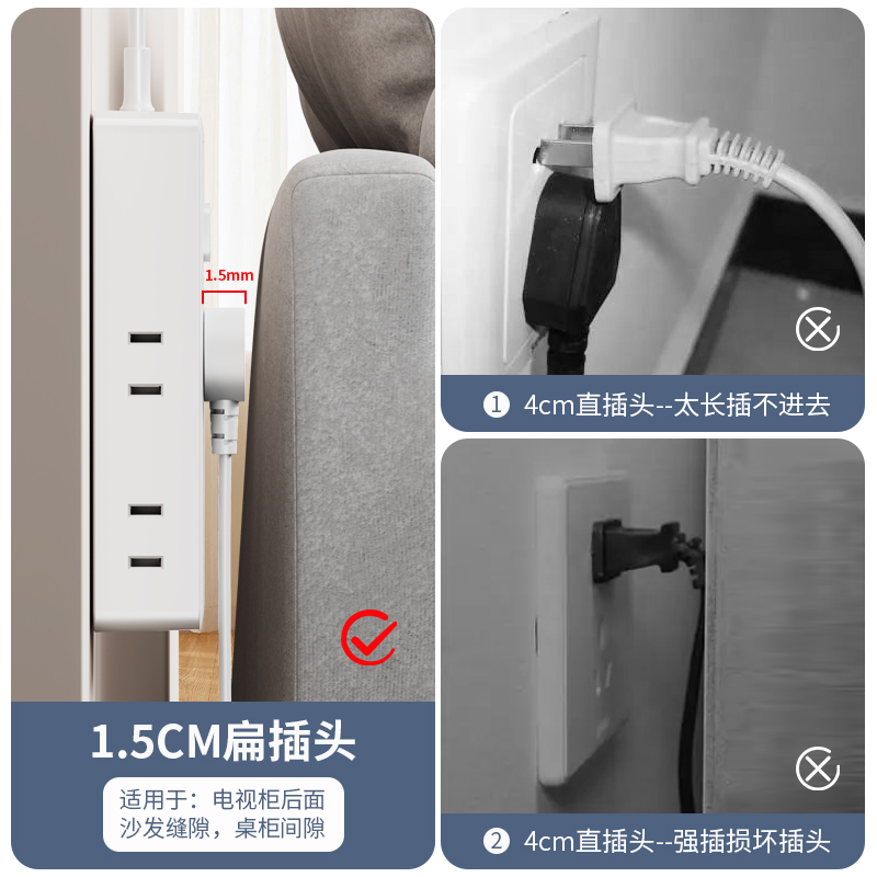 国际电工迷你排插家用短线多功能电源床头充电两脚多孔插排转换器 - 图2
