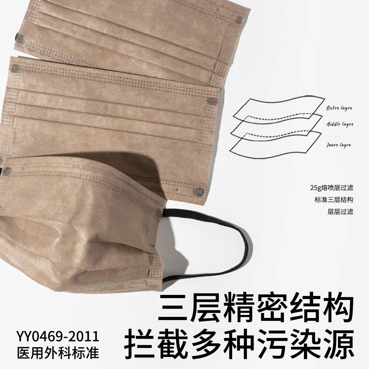 润米生物秋冬高颜值一次性医疗医用外科口罩加厚防风保暖独立装 - 图2