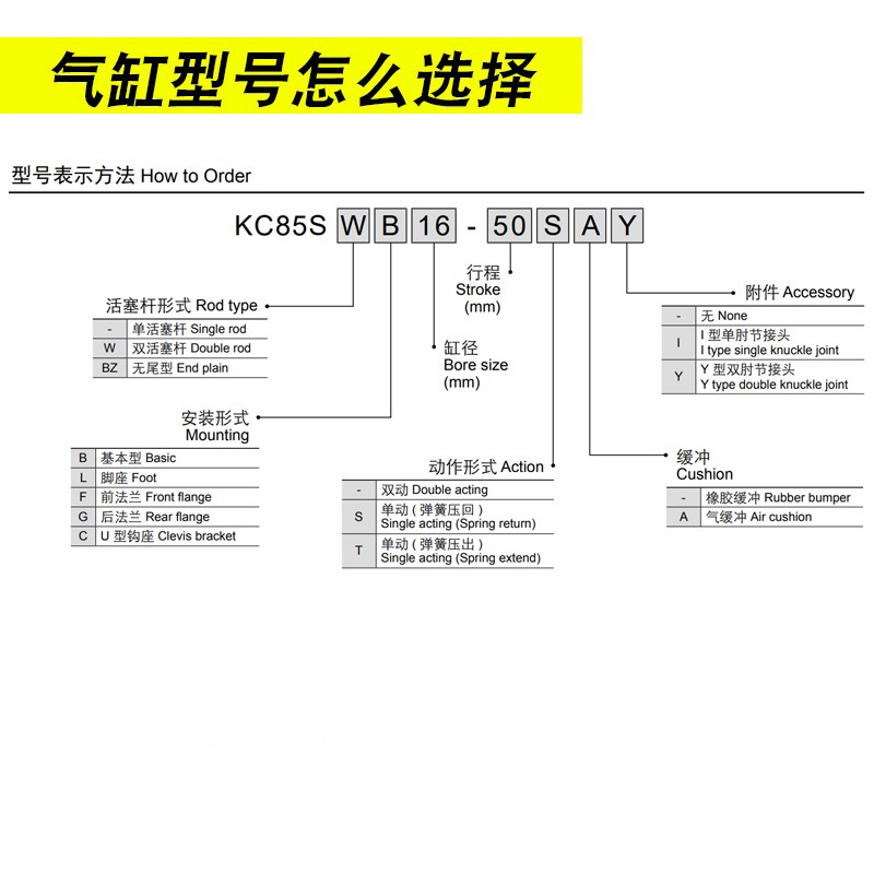 原装韩国ARK睿客双轴迷你气缸KC85SWB10/12/16/20/25-10-25-50SAY - 图0